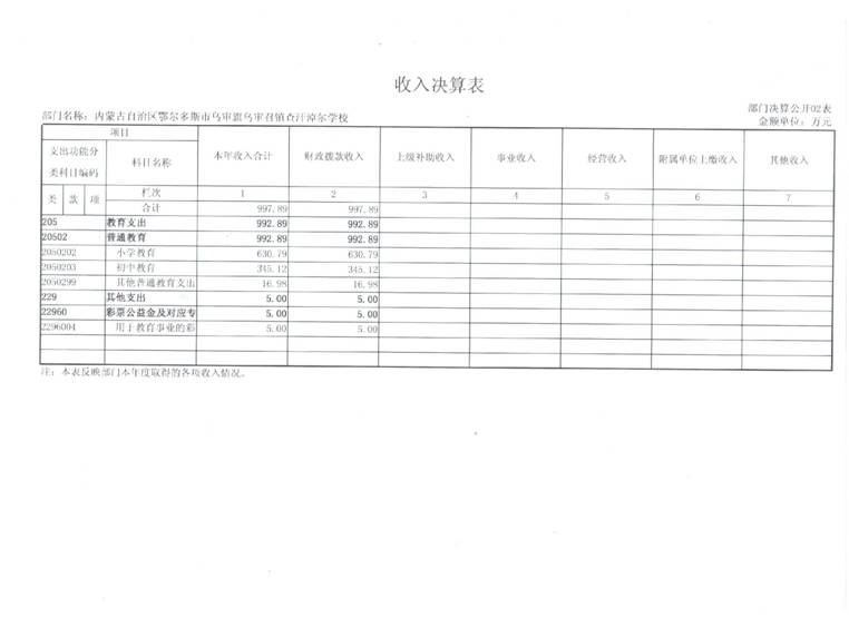 第二 001