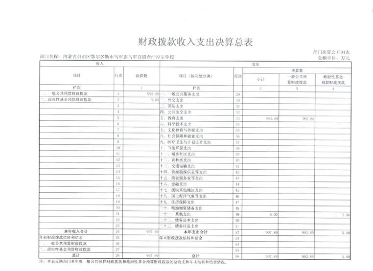 第三 001