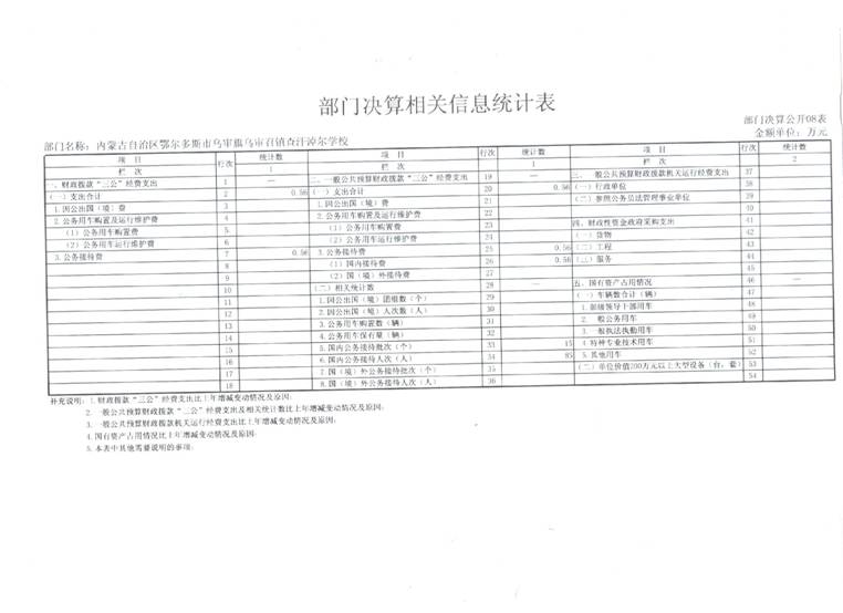 第九 001