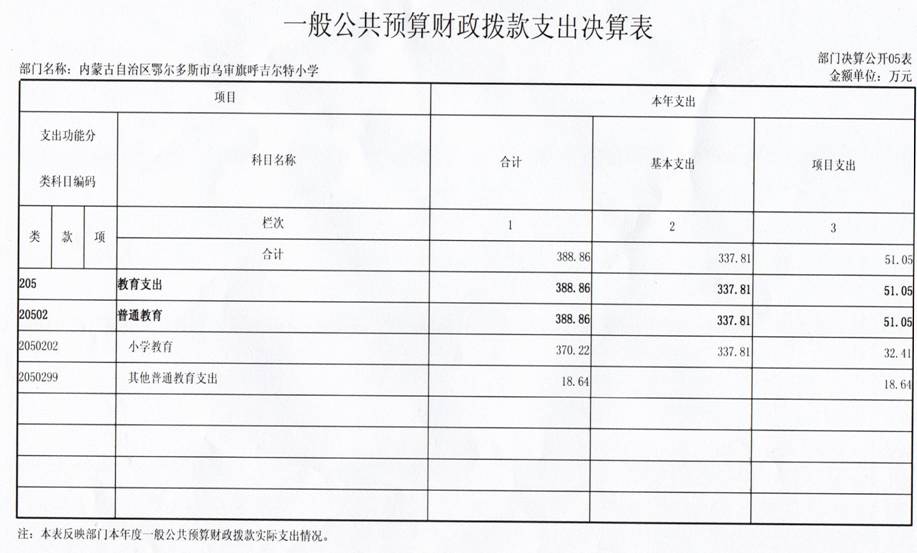 H:\2015年度决算公示\照片3.jpg