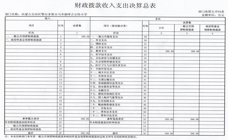 H:\2015年度决算公示\照片2.jpg