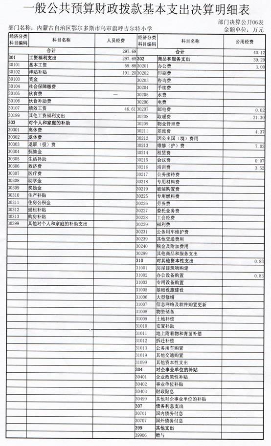 H:\2015年度决算公示\照片4.jpg