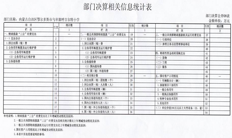 H:\2015年度决算公示\照片7.jpg