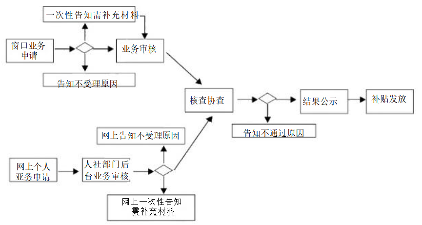 图片7