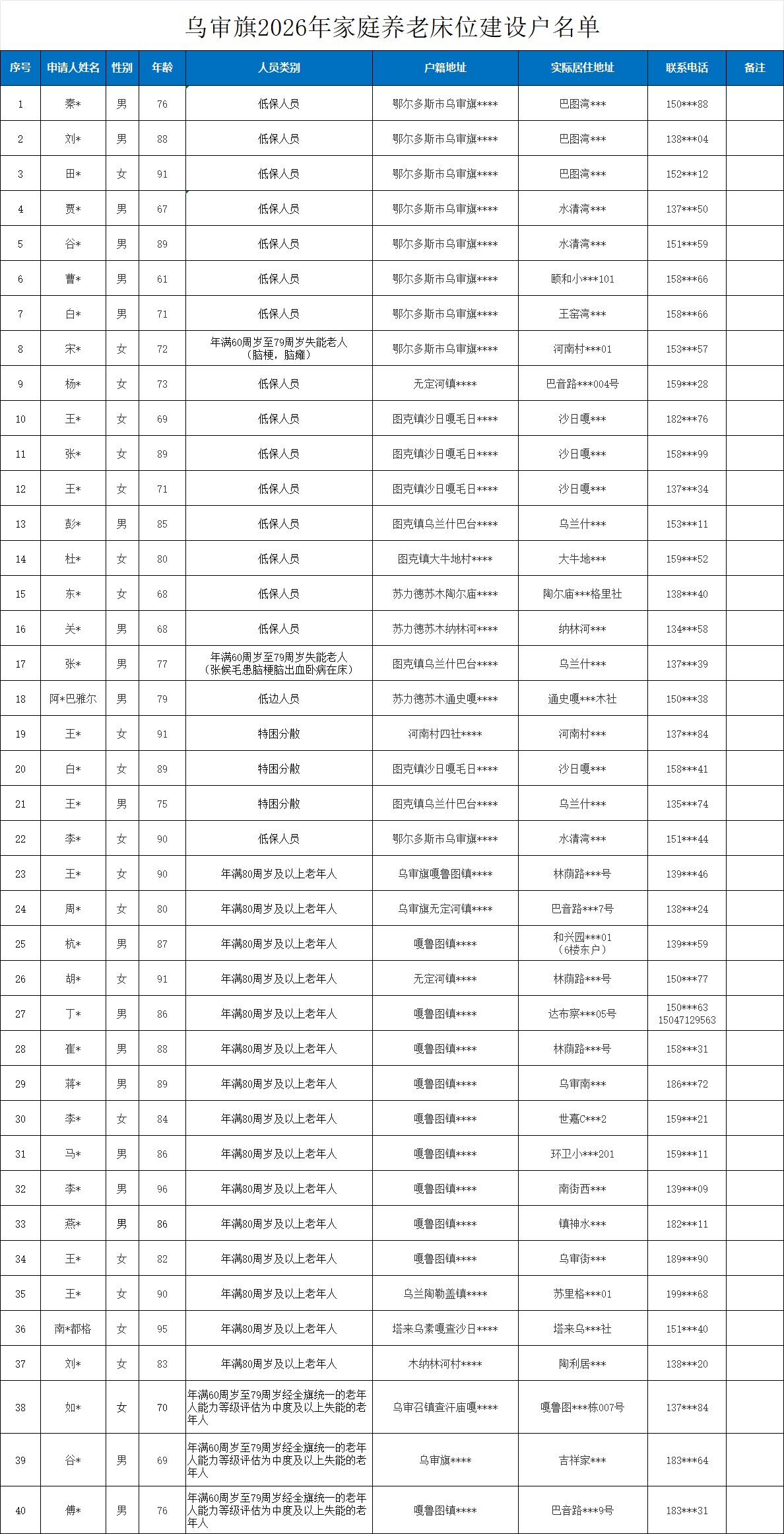 床位40公示.png