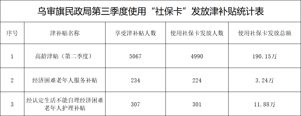 养老.png